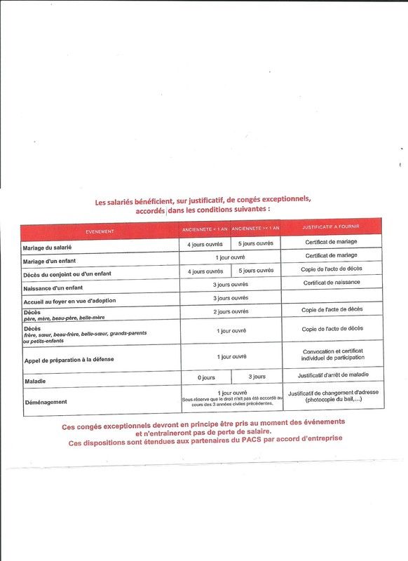 CONGES EXEPTIONNELS
